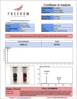 GHK-Cu Cosmetic Research Powder | Copper Peptide | RUO Grade - Image 2